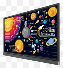 86 Interactive Display For Education - RP8601K BenQ Benq Flat Panel png