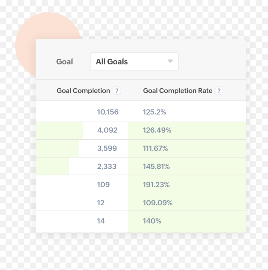 Track Website Metrics And Make Data - Driven Decisions With Vertical Png,Vault 111 Icon