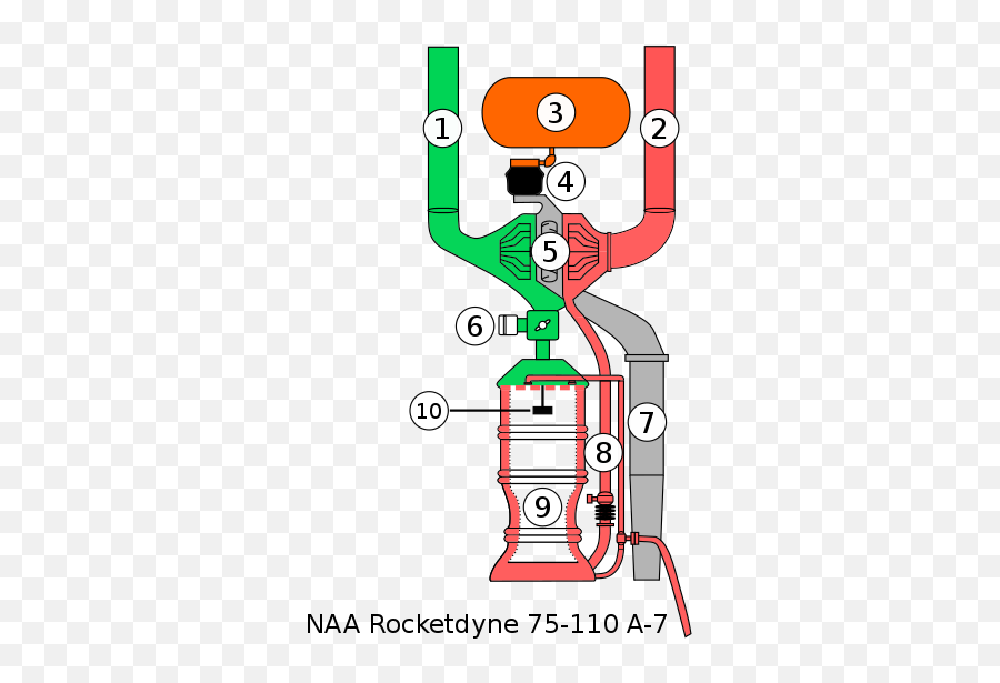 Pgm 11 Redstone Wikiwand Vertical Png Provider Icon Hodes - wertz, Brooke,