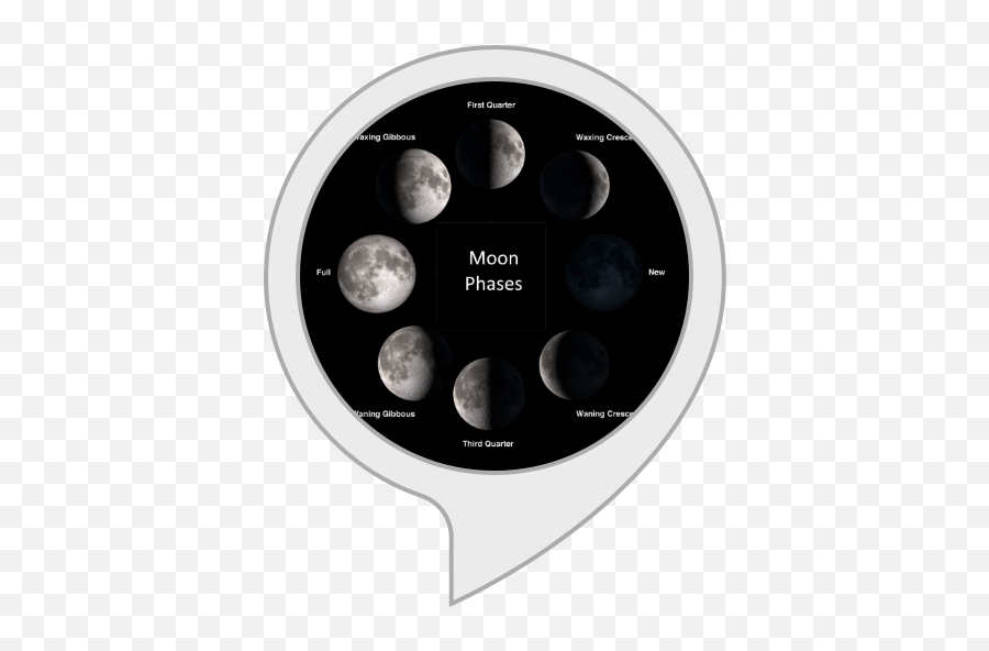 Amazoncom Moon Phases Alexa Skills - Irish Village Png,Moon Phases Png