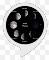 Amazoncom Moon Phases Alexa Skills - Irish Village Png,Moon Phases Png