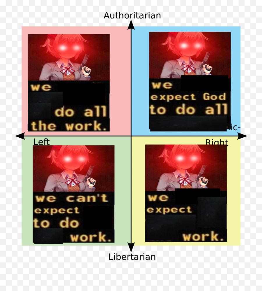 Political Compass - Transformers Political Compass Png,Sayori Hanging Png