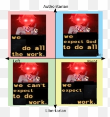 Political Compass - Transformers Political Compass Png,Sayori Hanging Png