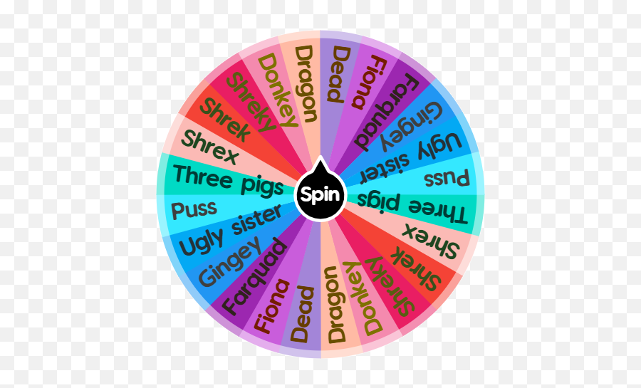 Shrek Spin The Wheel App - Circle Png,Donkey Shrek Png