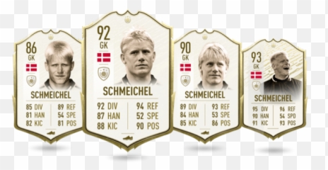 Fut Icons - FIFA 20 Ultimate Team EA SPORTS Guardiola Carte Fifa png
