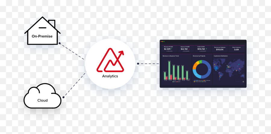 Powerful Tableau Alternative Compare Zoho Analytics Vs - Vertical Png,Tableau Information Icon