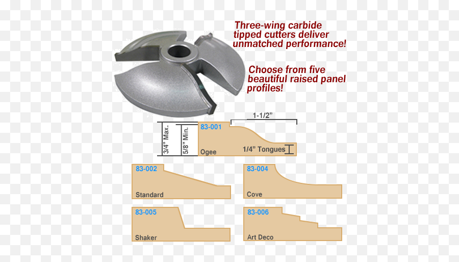 Raised Panel Shaper Cutters - Raised Panel Shaper Png,Router Cutter Table Icon