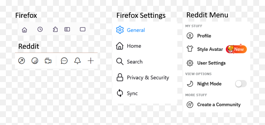 Reddit Changed Its Icons To Be More In Line With The Firefox - Dot Png,Shame Icon