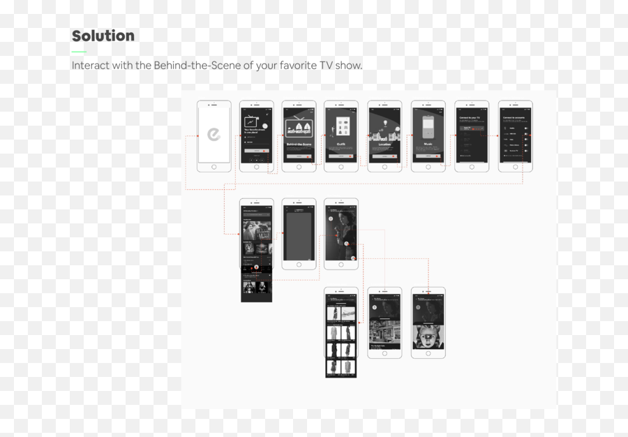 Trenzy Tv Remote App U2014 Sol Park - Architecture Png,Tv Remote Png