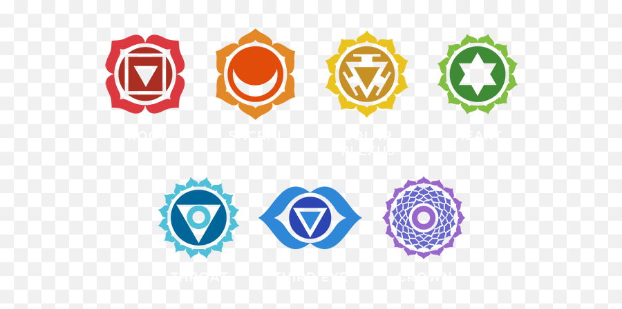 Chakras Png 6 Image - Transparent 7 Chakras Png,Chakras Png