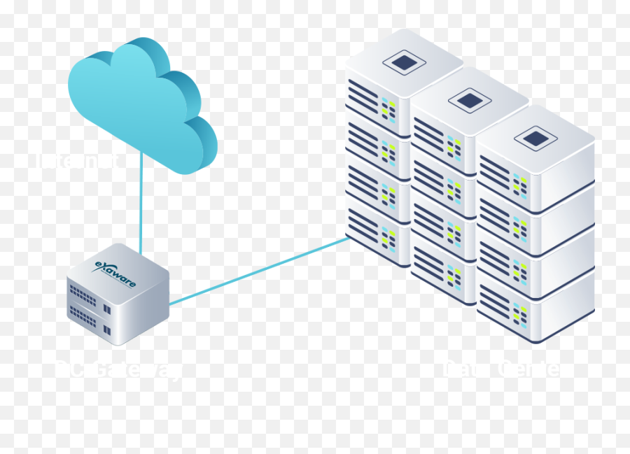 Open Networking - Powered By Software Innovation Exaware Vertical Png,Network Performance Center Icon