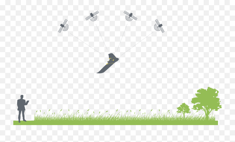 Tall Grass Texture Png - Diagram Showing The Link Between Unmanned Aerial Vehicle,Grass Texture Png
