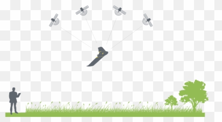 Tall Grass Texture Png - Diagram Showing The Link Between Unmanned Aerial Vehicle