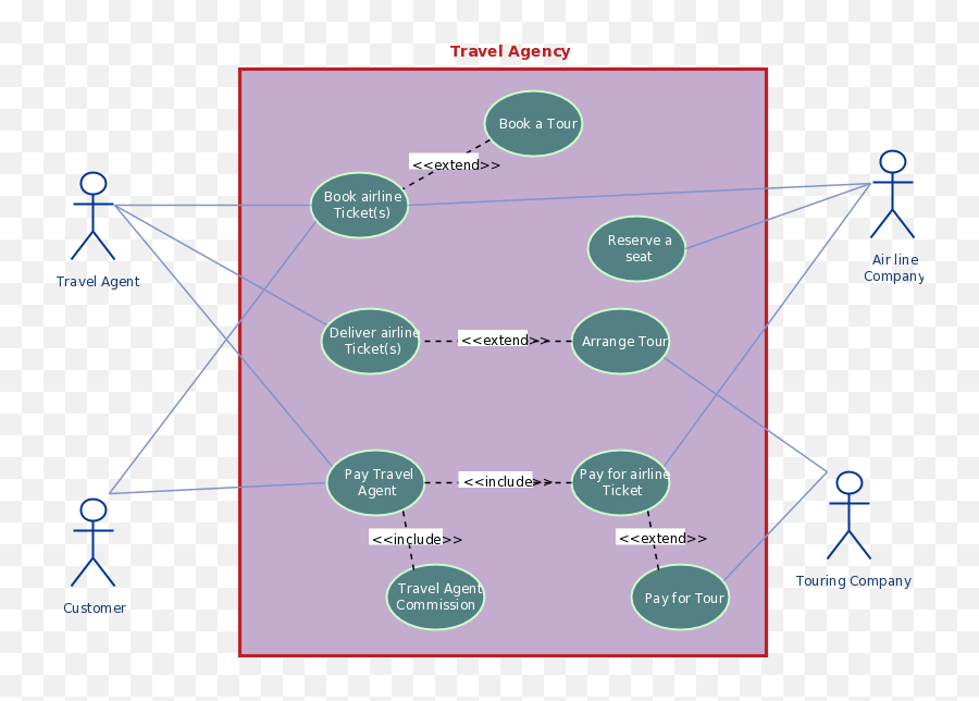 Creately - Vertical Png,Uml User Icon