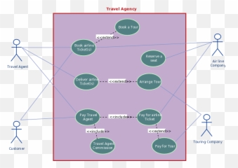 Creately - Vertical png