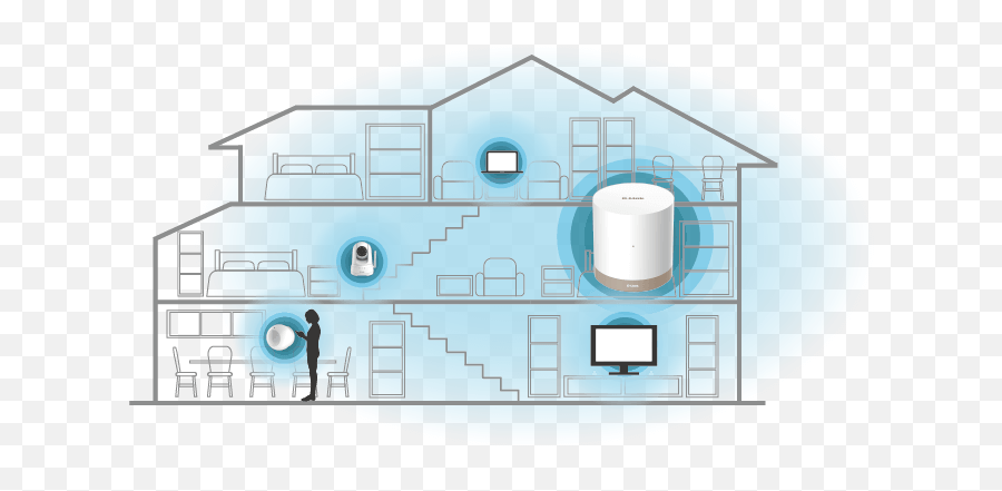 Dch - G022 Mydlink Connected Home Hub Dlink Vertical Png,Network Hub Icon