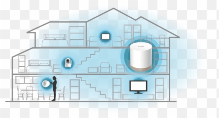 Dch - G022 mydlink Connected Home Hub DLink Vertical png