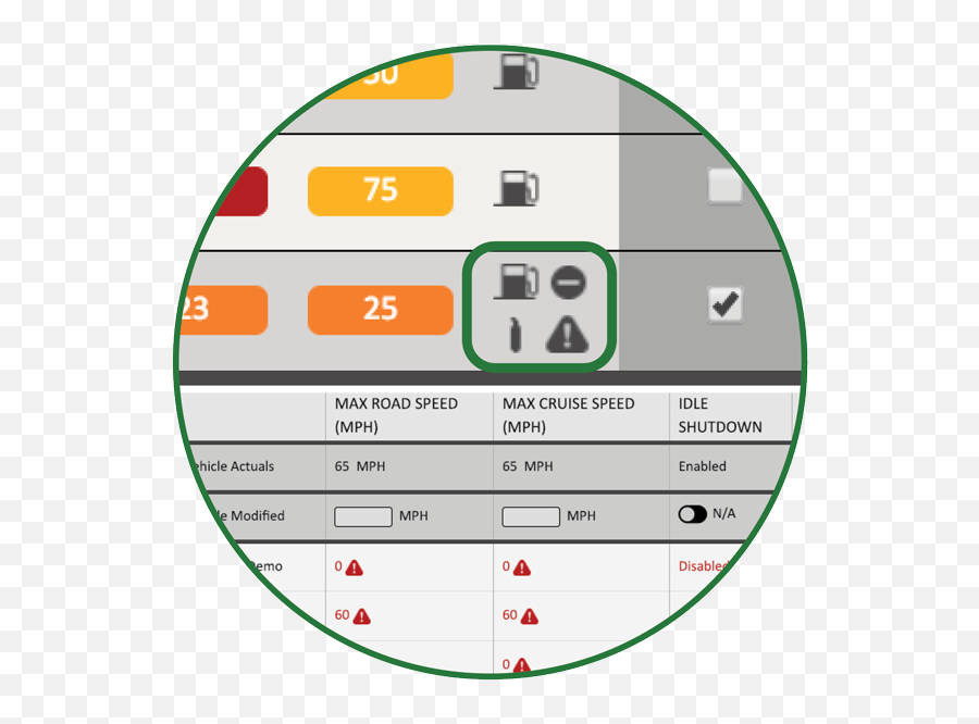 Going Green With Noregon - Dot Png,Fuel Can Icon