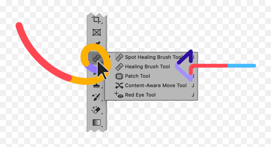 Adobe Photoshop Tools A Complete Guide Updated For 2021 - Vertical Png,Brush Tool Icon
