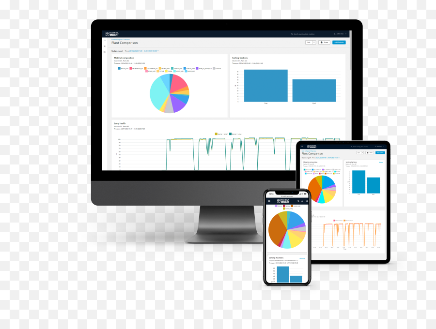 Tomra Insight Discover The Power Of Digital Sorting Data - Technology Applications Png,Desktop Icon Sorter