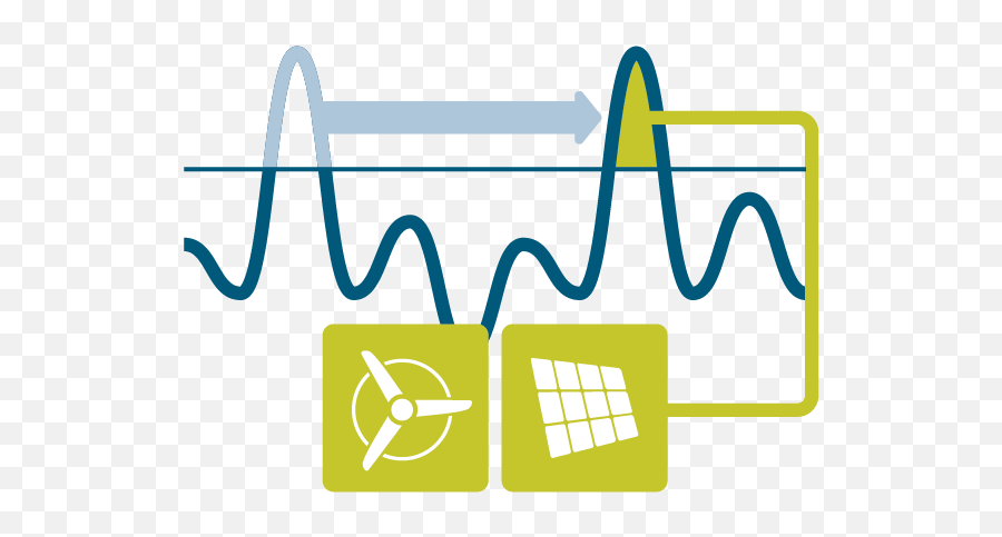 Peak Shifting - Freqcon Gmbh Png,Microgrid Icon