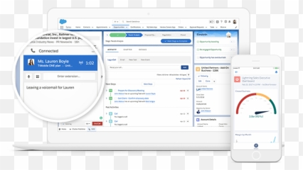 Salesforce Lightning The Future Of Sales And Crm - Salesforce Lightning Png,Lightening Png