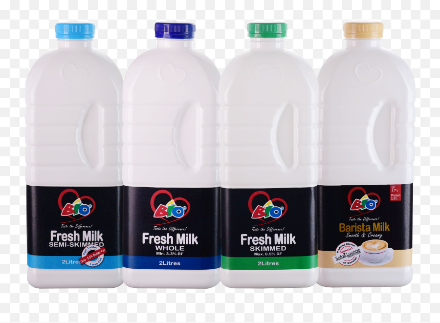 03 May The New 2 Liter Milk Bottle - 2 L Pet Bottle Png,Milk Bottle Png