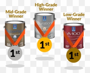 Whatu0027s The Best Exterior House Paint - PaintingLeadscom Cylinder png