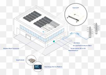 Yotta Energy - Architecture Png,Panel Png