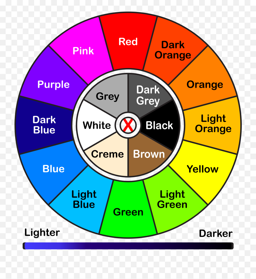 Color Wheel Kids Png Image - Light And Dark Color Wheel,Color Wheel Png