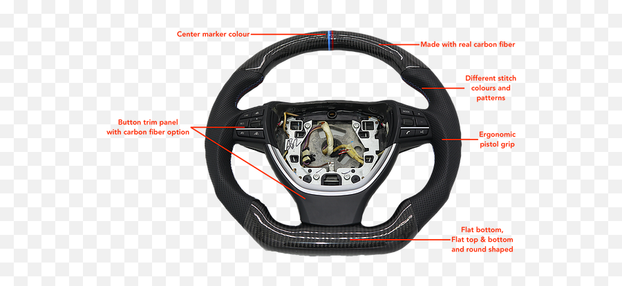 Custom Carbon Fiber Steering Wheel - Bmw 5 Series Png,Carbon Fiber Png