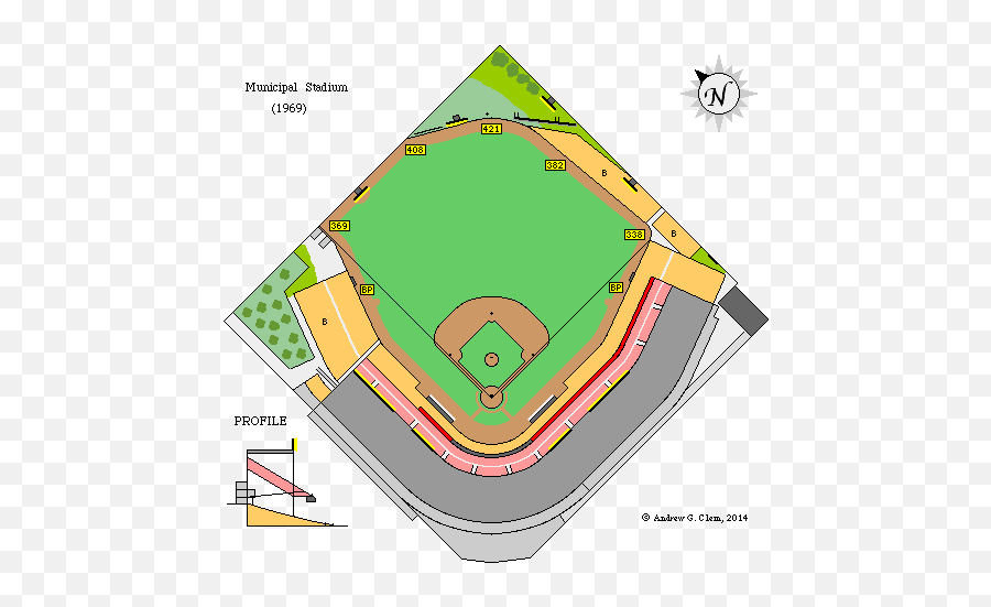Clemu0027s Baseball Kansas City Municipal Stadium - Wrigley Field Dimensions Png,Yankees Icon Parking