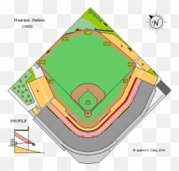 Clemu0027s Baseball Kansas City Municipal Stadium - Wrigley Field Dimensions png