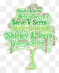 Create Personal Word Art Family Tree - Dot png