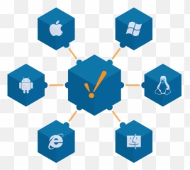 The New Scada Inductive Automation - Vertical png