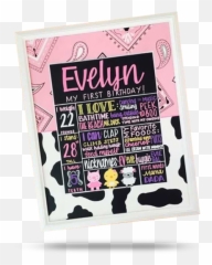 Customized Hand Drawn Chalkboards U2014 The Write Board A - Poster png