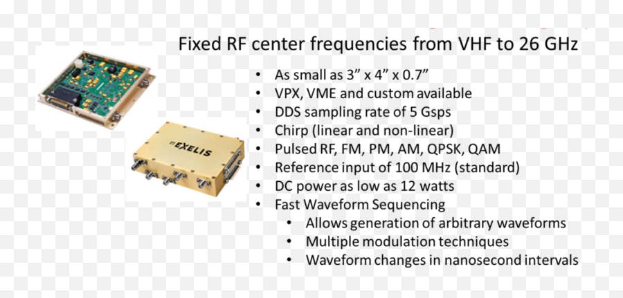 Exelis Rf Synthesizer Waveform Generator U2014 Schoenduve - Generator 26 Ghz Png,Waveform Png