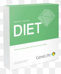 Genelife Diet - Graphic Design Png,Diet Png
