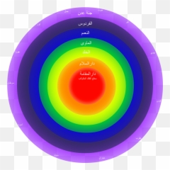 Filelevels Of Heavensvgpng - Wikimedia Commons Levels Of Heaven,Heaven Png