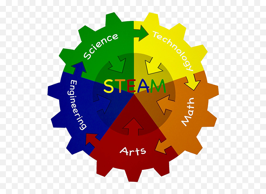 Steam - Germantown Academy Spur Gear Clipart Png,Steam Png