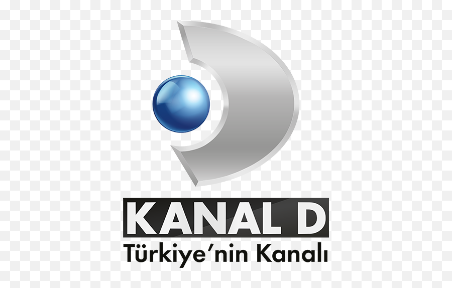 App Insights Kanal D Apptopia - Kanal D Png,D&p Icon Memory