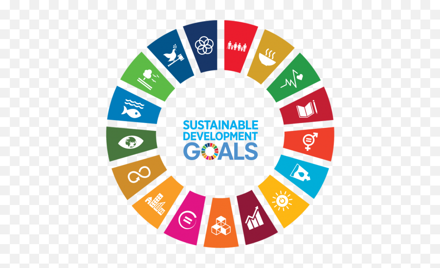 Sustainable Development Goals - Sustainable Development Goals Wheel Png,Goals Png