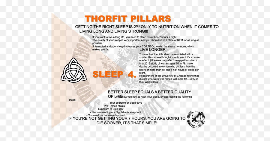 Resting Thorfit - Horizontal Png,Sleep Png