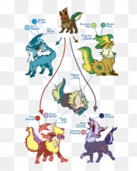 Espeon U2013 Ptgigi - Type Null Dragon Memory png