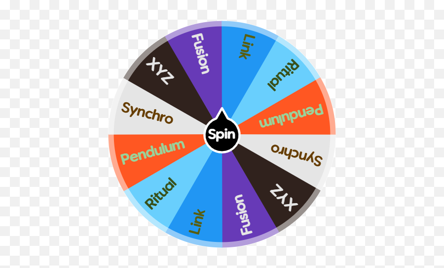 Summoning Styles Spin The Wheel App - Ritual Fusion Synchro Xyz Pendulum Link Png,Pendulum Icon