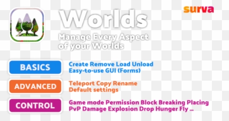 Managment Github Topics - Language png