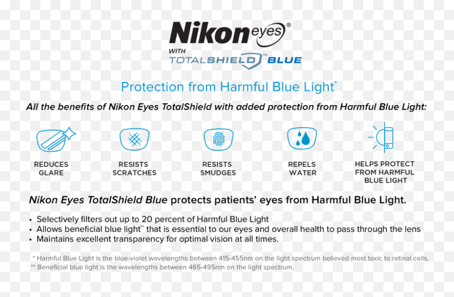Totalshield No - Glare Products Nikon Eyes Nikon Png,Light Glare Transparent