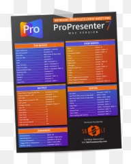 Free Propresenter 7 Keyboard Shortcuts Poster - Download and Propresenter png