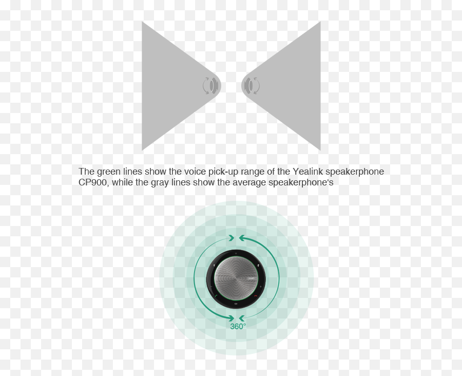 Cp900 Microsoft Teamsspeakerphonesproducts - Vertical Png,Sound Icon Not Working