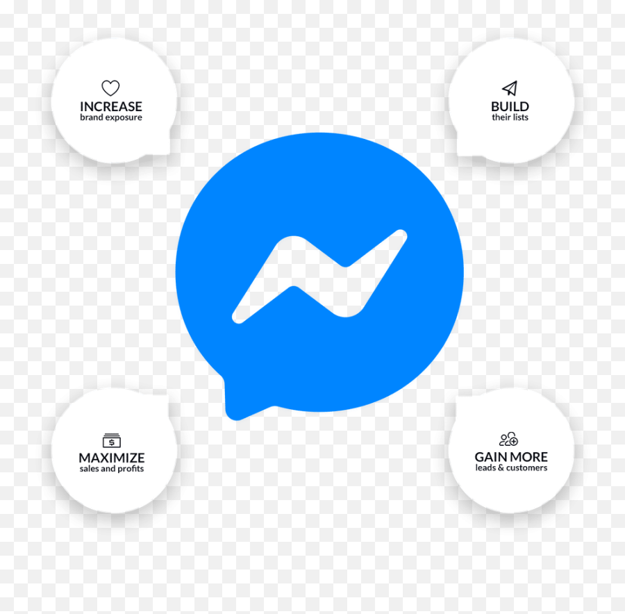 Founder Special U2013 Clever Messenger - Messenger Text And Video Chat For Free Png,Kik Notification Icon